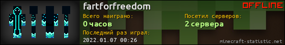 Юзербар 560x90 для fartforfreedom