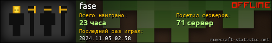 Юзербар 560x90 для fase
