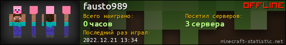 Юзербар 560x90 для fausto989