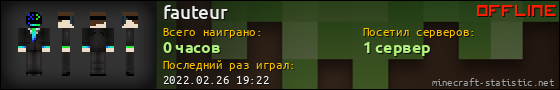Юзербар 560x90 для fauteur