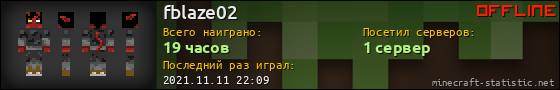 Юзербар 560x90 для fblaze02