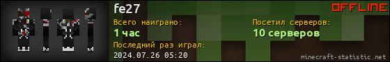Юзербар 560x90 для fe27