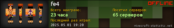 Юзербар 560x90 для fe4