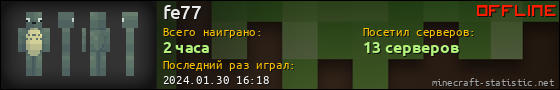 Юзербар 560x90 для fe77