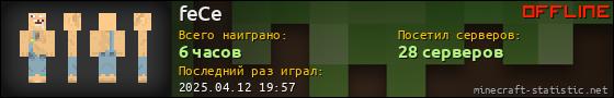 Юзербар 560x90 для feCe