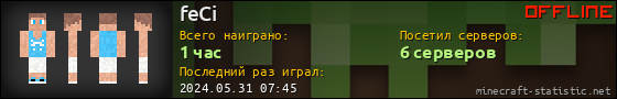 Юзербар 560x90 для feCi