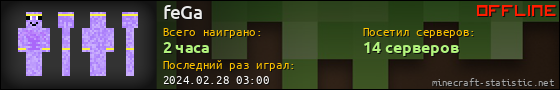 Юзербар 560x90 для feGa