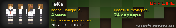 Юзербар 560x90 для feKe