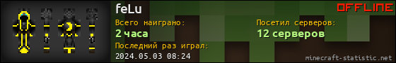 Юзербар 560x90 для feLu