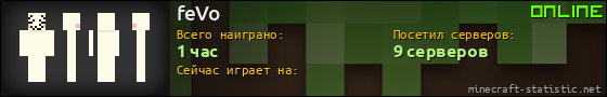 Юзербар 560x90 для feVo