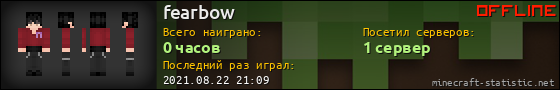 Юзербар 560x90 для fearbow