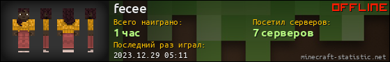 Юзербар 560x90 для fecee