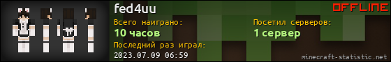 Юзербар 560x90 для fed4uu