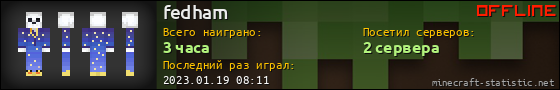 Юзербар 560x90 для fedham