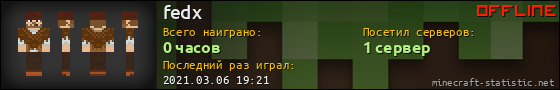 Юзербар 560x90 для fedx