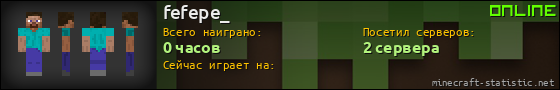 Юзербар 560x90 для fefepe_