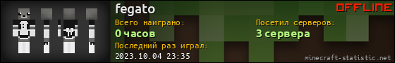 Юзербар 560x90 для fegato