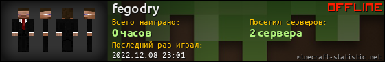 Юзербар 560x90 для fegodry
