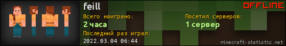 Юзербар 560x90 для feill