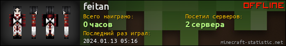 Юзербар 560x90 для feitan