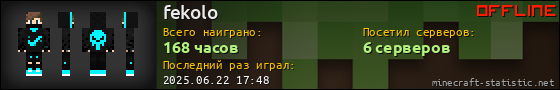 Юзербар 560x90 для fekolo