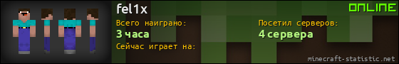 Юзербар 560x90 для fel1x