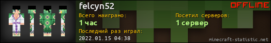 Юзербар 560x90 для felcyn52
