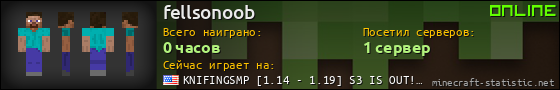 Юзербар 560x90 для fellsonoob