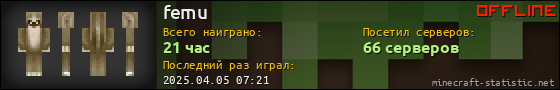 Юзербар 560x90 для femu