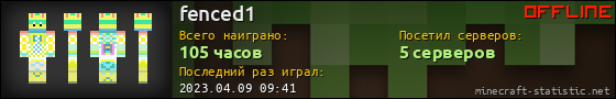 Юзербар 560x90 для fenced1