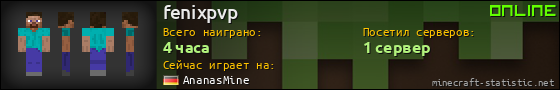 Юзербар 560x90 для fenixpvp