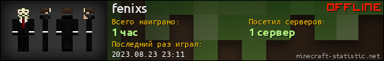 Юзербар 560x90 для fenixs