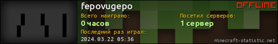 Юзербар 560x90 для fepovugepo