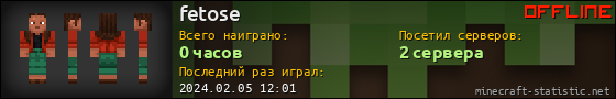 Юзербар 560x90 для fetose
