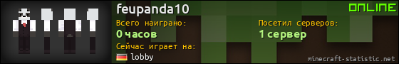 Юзербар 560x90 для feupanda10