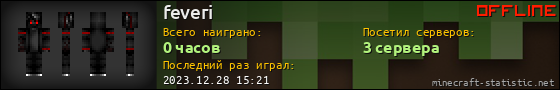 Юзербар 560x90 для feveri