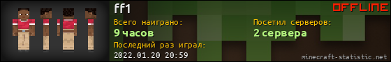 Юзербар 560x90 для ff1