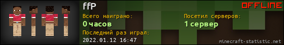 Юзербар 560x90 для ffP