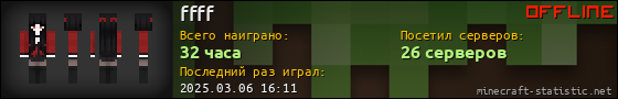 Юзербар 560x90 для ffff