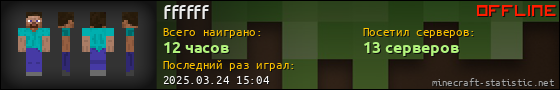 Юзербар 560x90 для ffffff