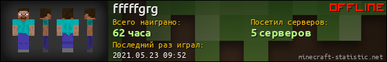 Юзербар 560x90 для fffffgrg