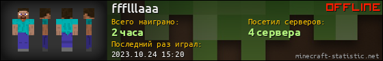 Юзербар 560x90 для ffflllaaa
