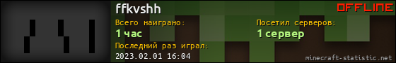 Юзербар 560x90 для ffkvshh