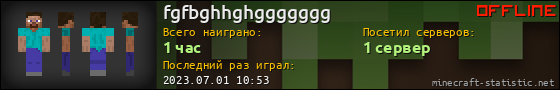 Юзербар 560x90 для fgfbghhghggggggg