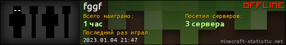 Юзербар 560x90 для fggf