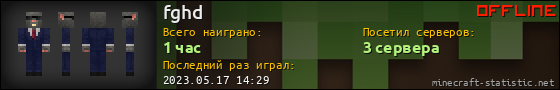 Юзербар 560x90 для fghd