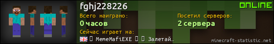 Юзербар 560x90 для fghj228226