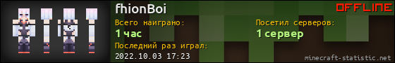 Юзербар 560x90 для fhionBoi