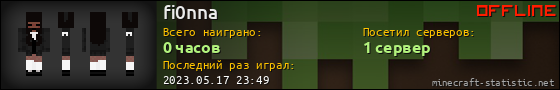 Юзербар 560x90 для fi0nna
