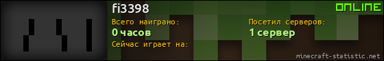 Юзербар 560x90 для fi3398